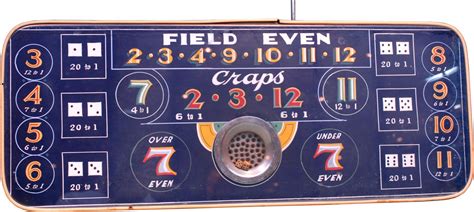 What Is A Push In Craps