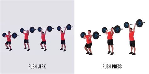 What Is A Push Jerk