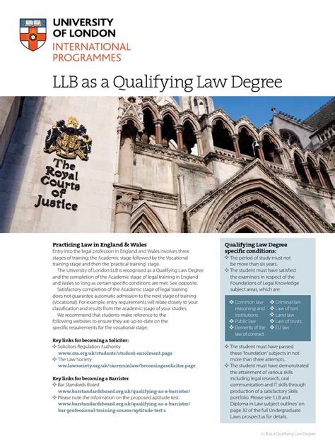 what is a qualifying law degree