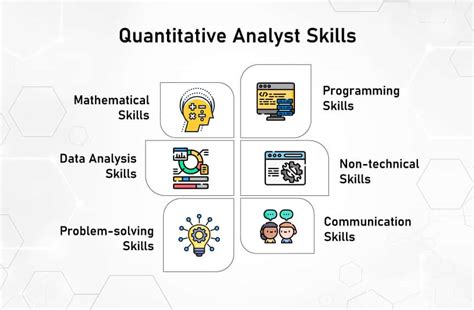 what is a quantitative data analyst