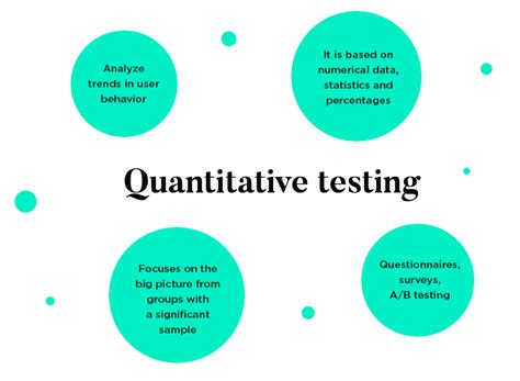 what is a quantitative lab test