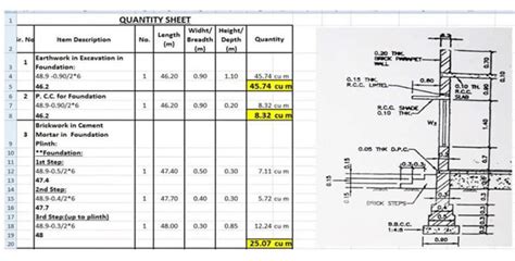 what is a quantity survey method