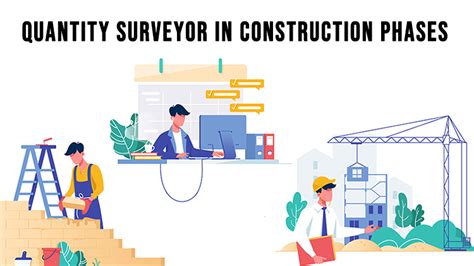 what is a quantity surveyor in construction