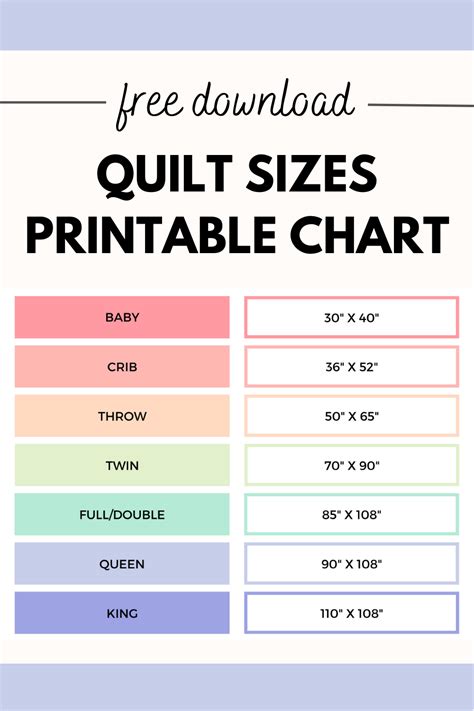 What Is A Quilt Chart