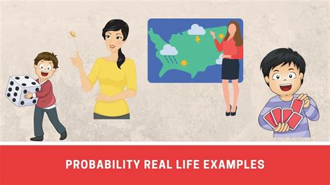 what is a real life example of probability