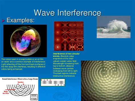 what is a real world example of interference