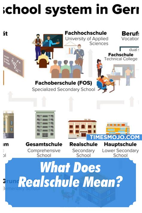 what is a realschule