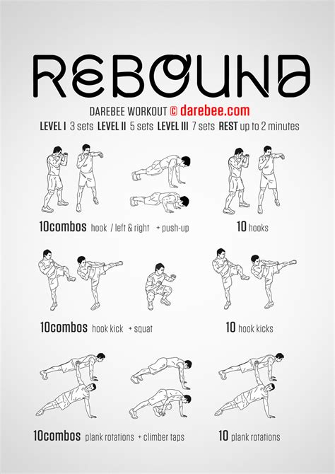 What Is A Rebound Exercise