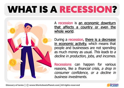 what is a recession in basic terms