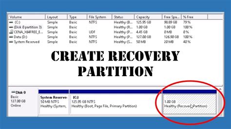 what is a recovery image drive