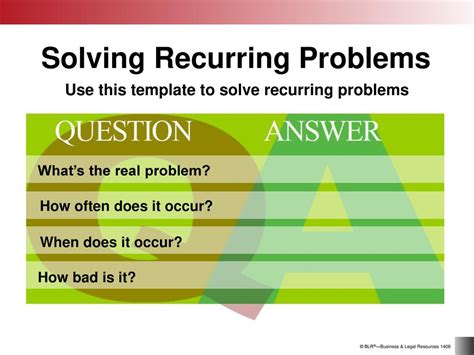 what is a recurring problem