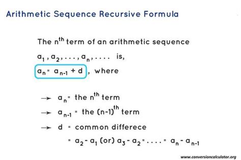what is a recursive sequence
