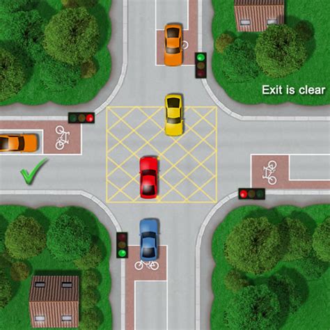What Is A Red Box Junction