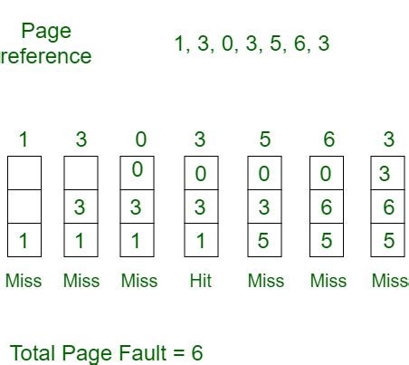 what is a reference string