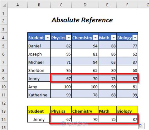 what is a reference table