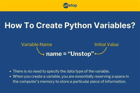 what is a reference variable in python provide an example