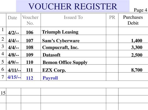 what is a registration voucher