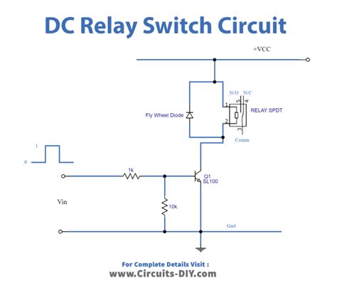 What Is A Relay Switch In