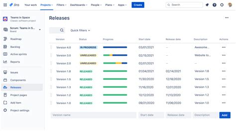 What Is A Release In Jira