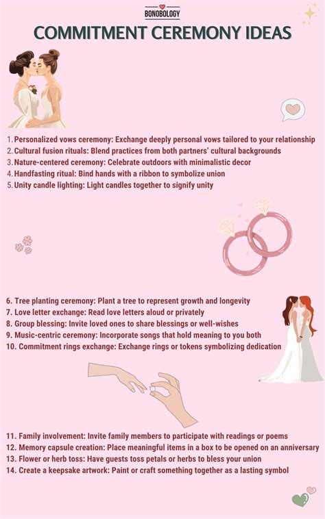 what is a religious commitment ceremony