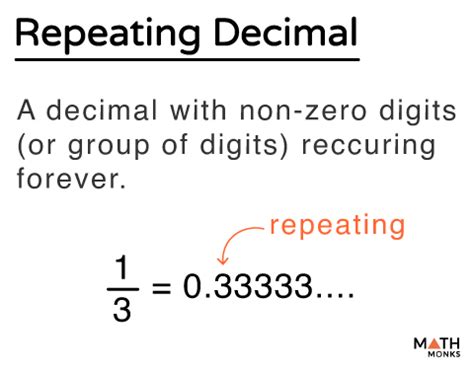 What Is A Repeating Decimal