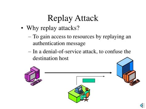what is a replay attack