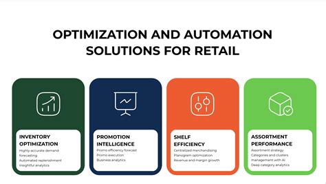 What Is A Retail Platform