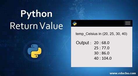 what is a return value in python