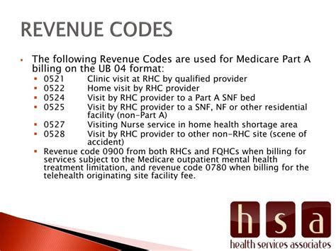what is a revenue code