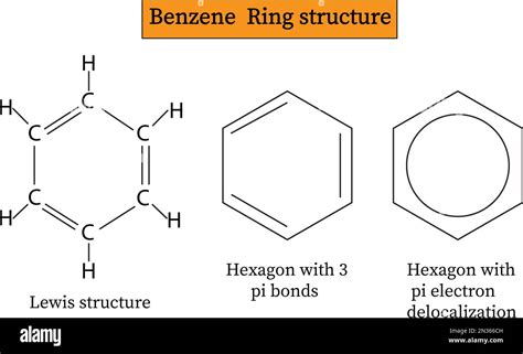 What Is A Ring Structure In Chemistry