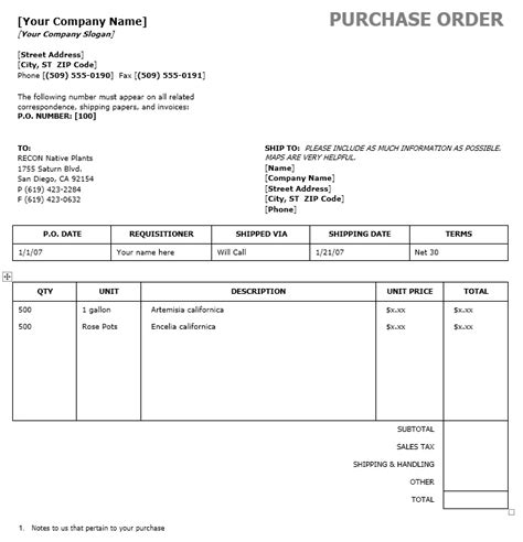 What Is A Sales Purchase Invoice
