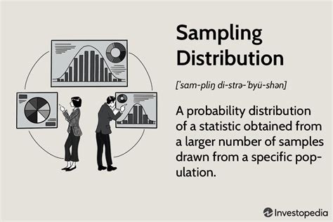 what is a sampling distribution simple definition