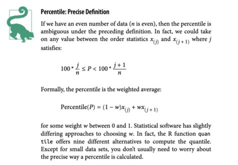 what is a sampling error quizlet