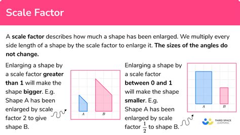 what is a scale factor in math simple