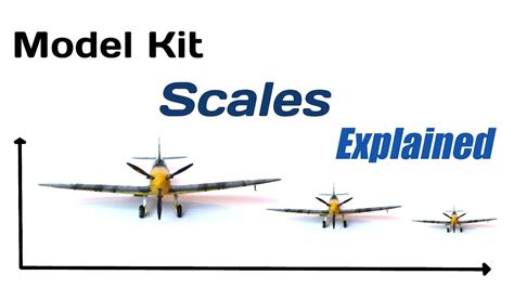 what is a scale model example