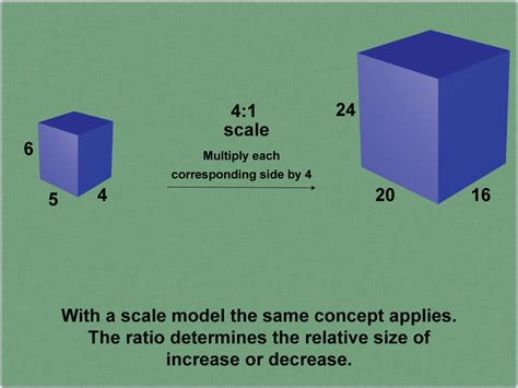 what is a scale model in math