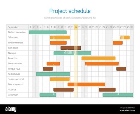 what is a schedule chart