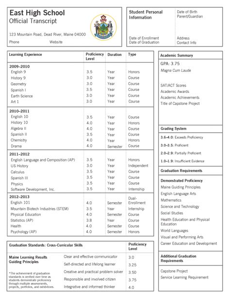 what is a school transcript example