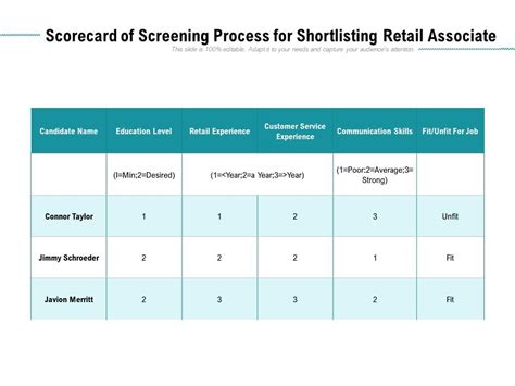 STAT Health Screening Card Shreveport [80] S & S Printing