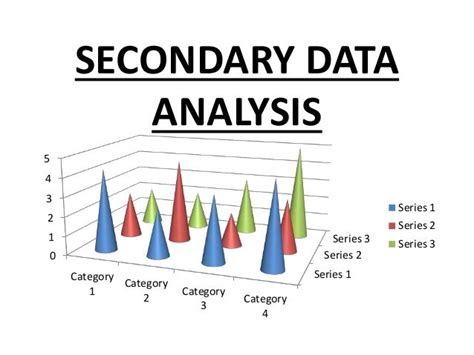 what is a secondary data analysis study