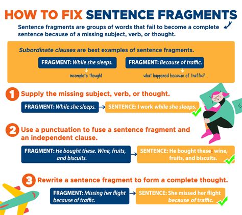 what is a sentence fragment missing that a complete sentence has