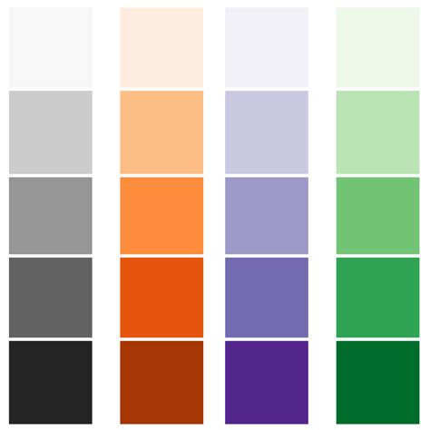 What Is A Sequential Color Scheme