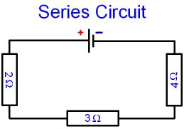 what is a series circuit in physics