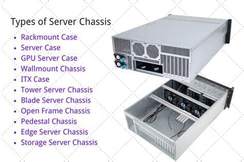 What Is A Server Chassis