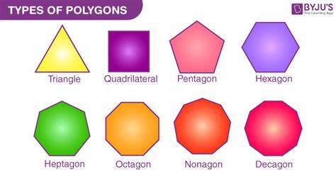 What do you call a seven sided shape? Socratic