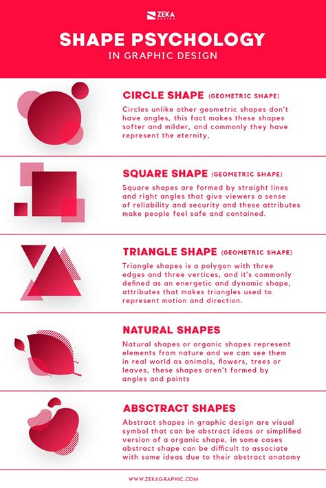 what is a shape in design