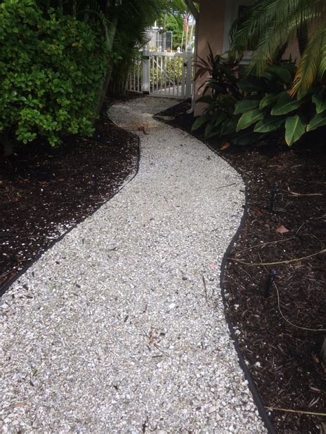 What Is A Shell Path