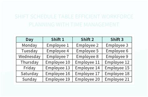 What Is A Shift Table