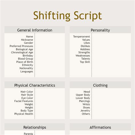 What Is A Shifting Script