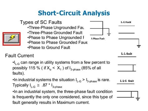 What Is A Short Circuit Coordination Study